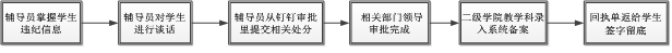 wps4.png wps4.png