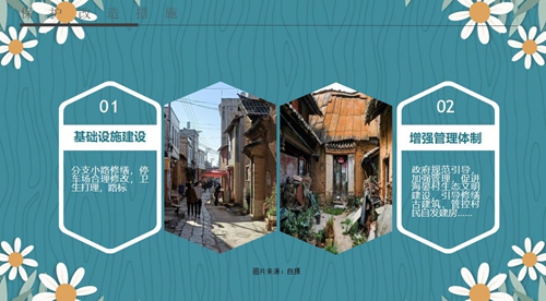 【魅力工程】-十二届“翰文杯”学科专业竞赛——传统建筑（村落）社会调查实践竞赛顺利举办 第 5 张