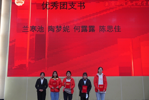 18.jpg 【魅力工程】-建筑工程学院2022年度团委学生会及社团总结表彰大会圆满成功! 第 8 张