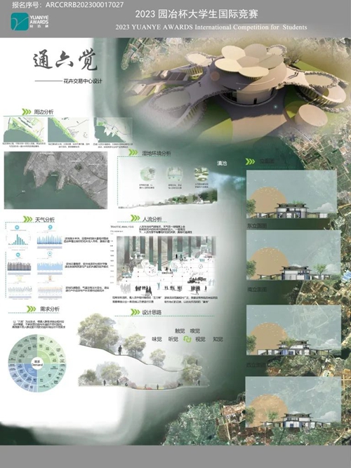 建筑工程学院建筑学专业同学参加园冶杯国际大学生竞赛获得佳绩! 第 2 张