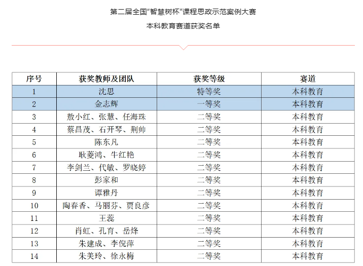 0A31A7C1-51D5-458d-BA1C-ABC52E05607E.png