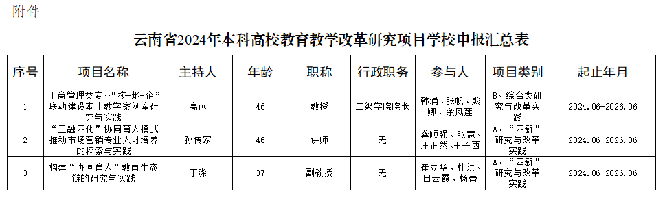 7C8FB674-4AAE-4d0e-8E64-15564B1DFDA0.png