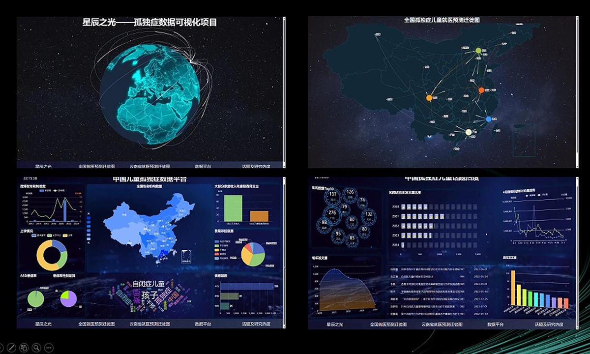 06.jpg 【学科竞赛】信息与智能工程学院在2024年“文香杯”云南省大学生计算机设计大赛中获二等奖 第 6 张