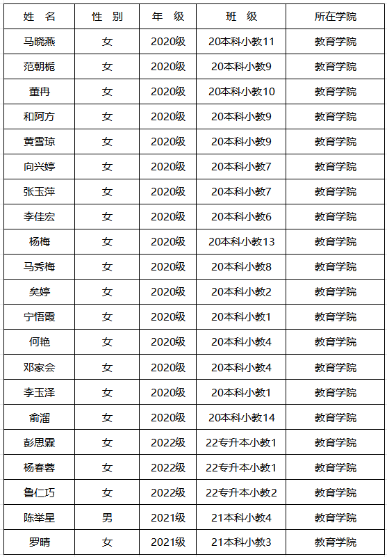 屏幕截图 2024-03-13 163404.png 屏幕截图 2024-03-13 163404.png