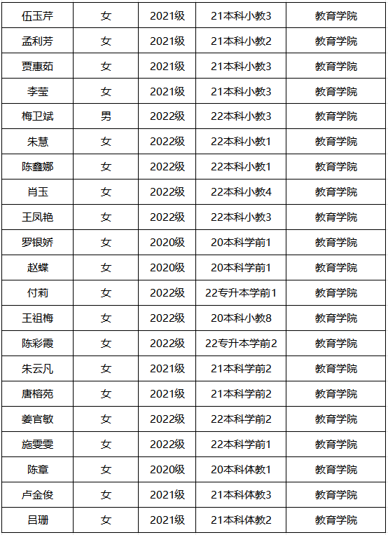 屏幕截图 2024-03-13 163508.png 屏幕截图 2024-03-13 163508.png