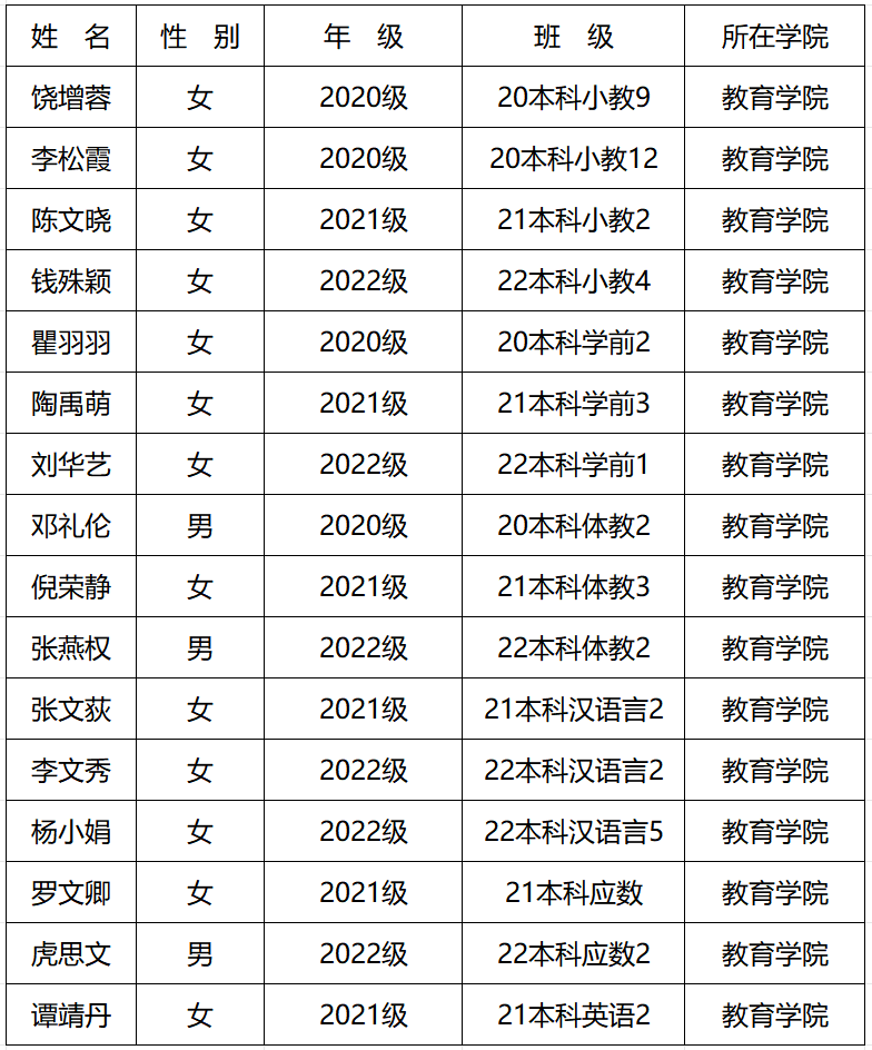 屏幕截图 2024-03-13 163857.png 屏幕截图 2024-03-13 163857.png