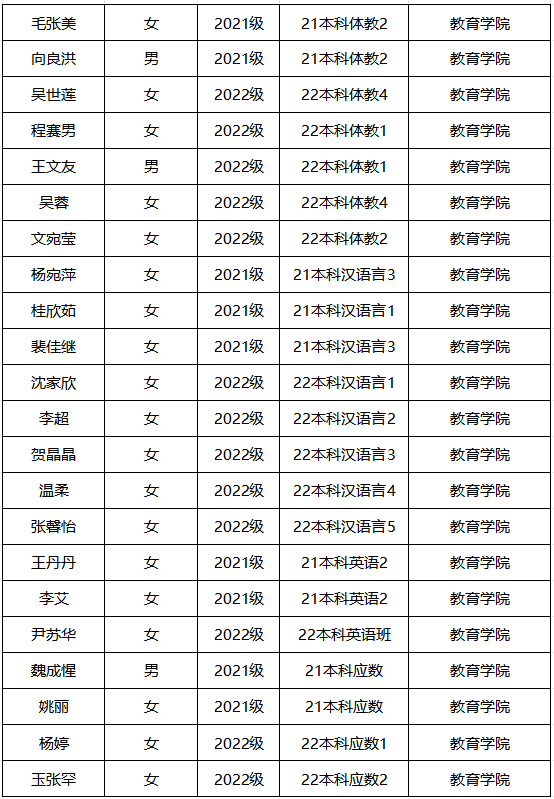 屏幕截图 2024-03-13 163619.png 屏幕截图 2024-03-13 163619.png