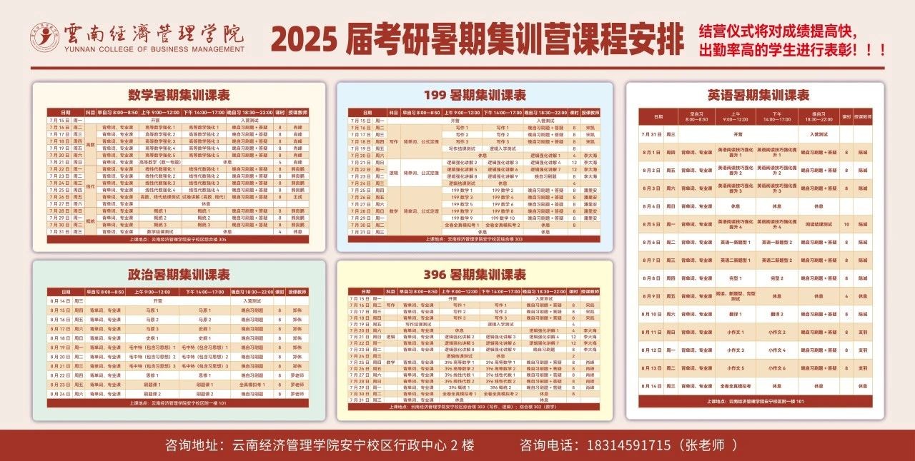 从中专生到研究生‼️他从云经管迈向更高台阶！ 第 3 张